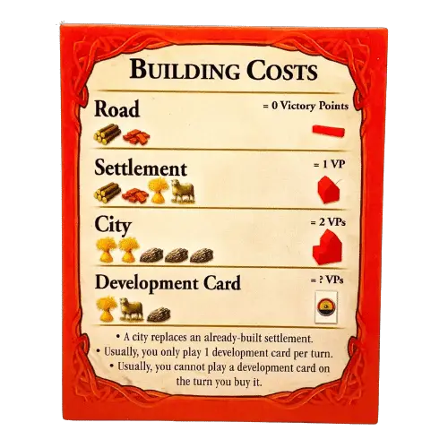 Catan Building Cost Card